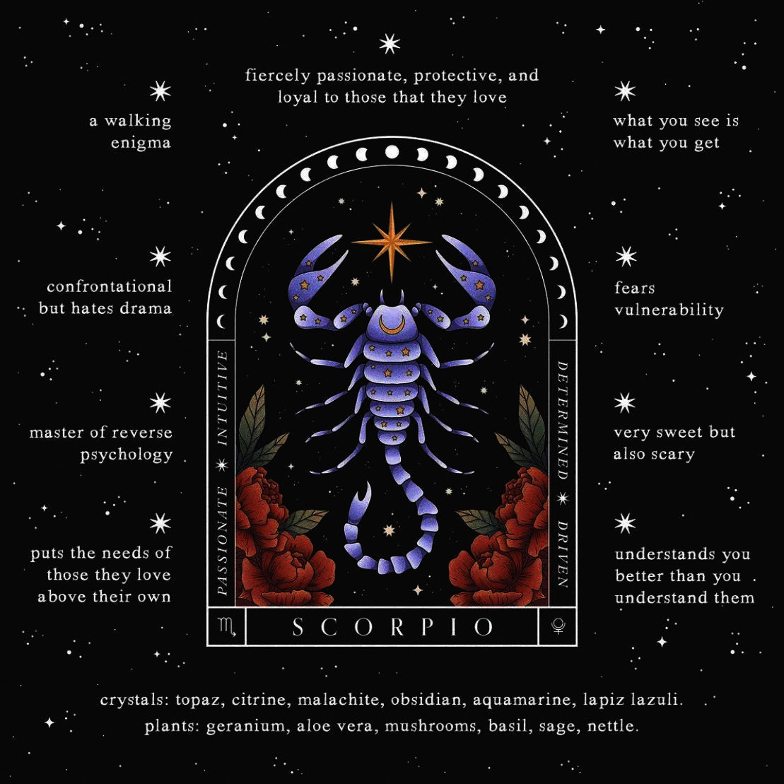 The Best Crystals for Scorpio zodiac sign: Depth & Transformation