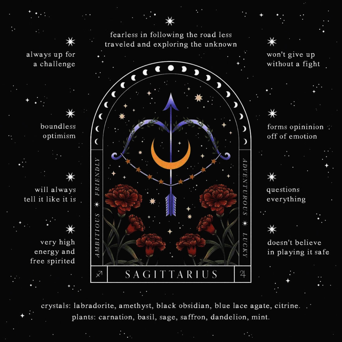 The Best Crystals for Sagittarius zodiac sign: Exploration&Optimism