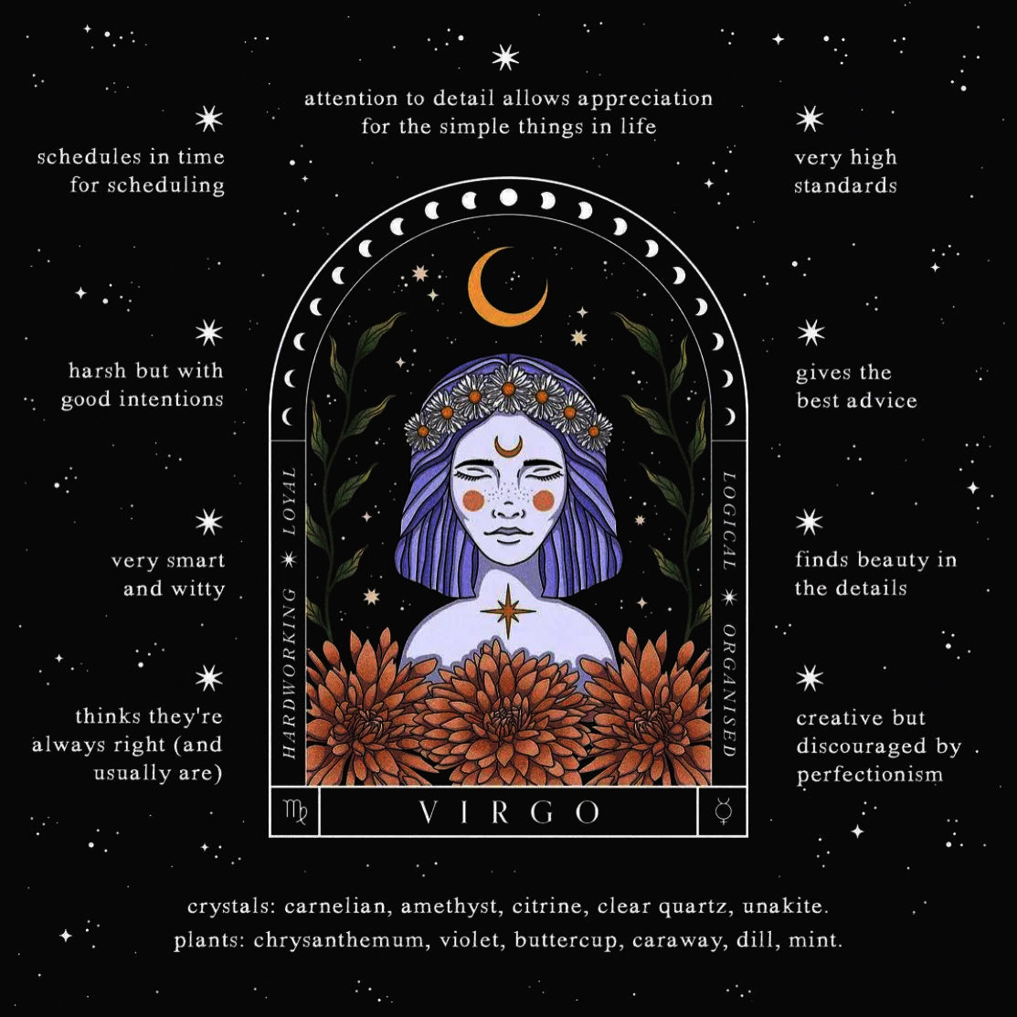 The Best Crystals for Virgo zodiac sign: Analysis & Details