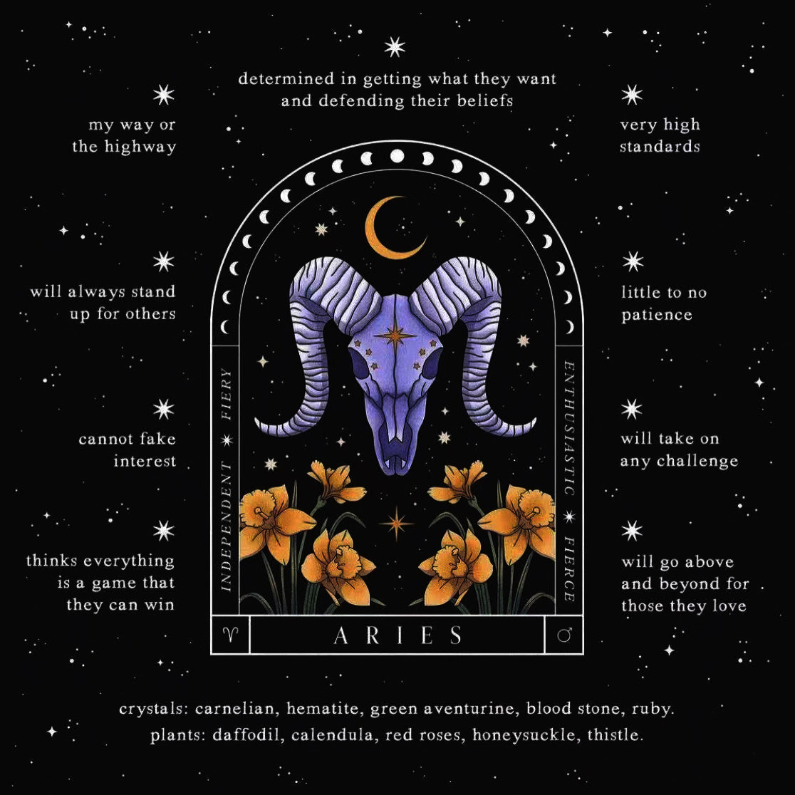 The Best Crystals for Aries zodiac sign: Courage & Adventure