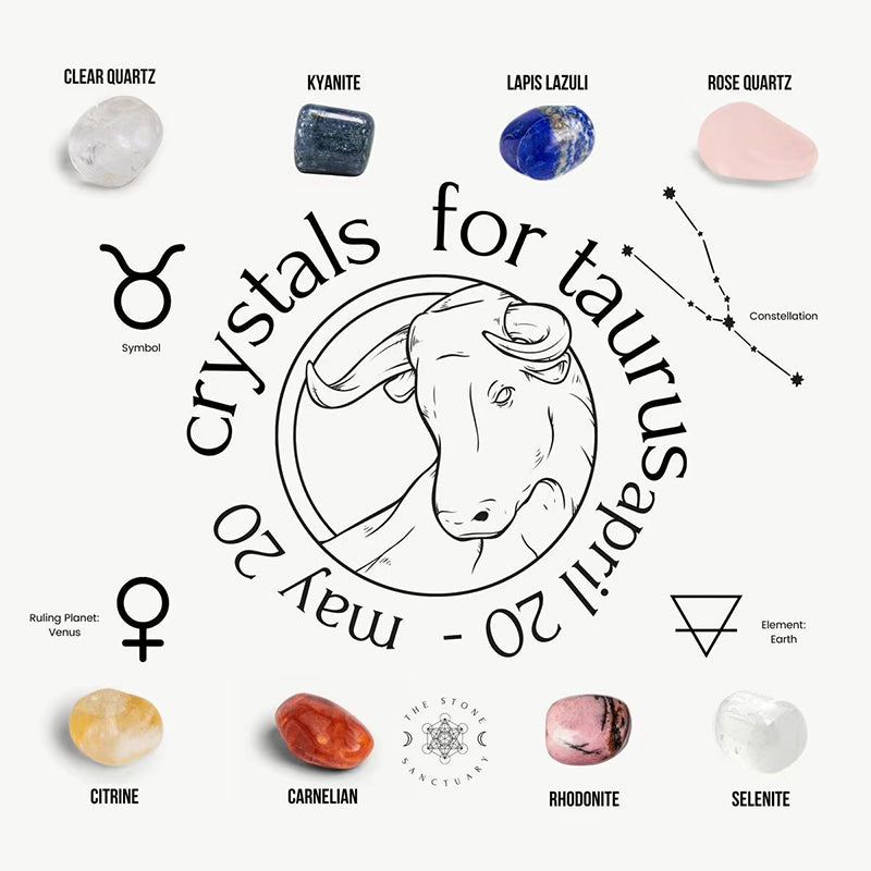 Crystal Healing Stones,Constellation Healing set gift,Crystal Kits