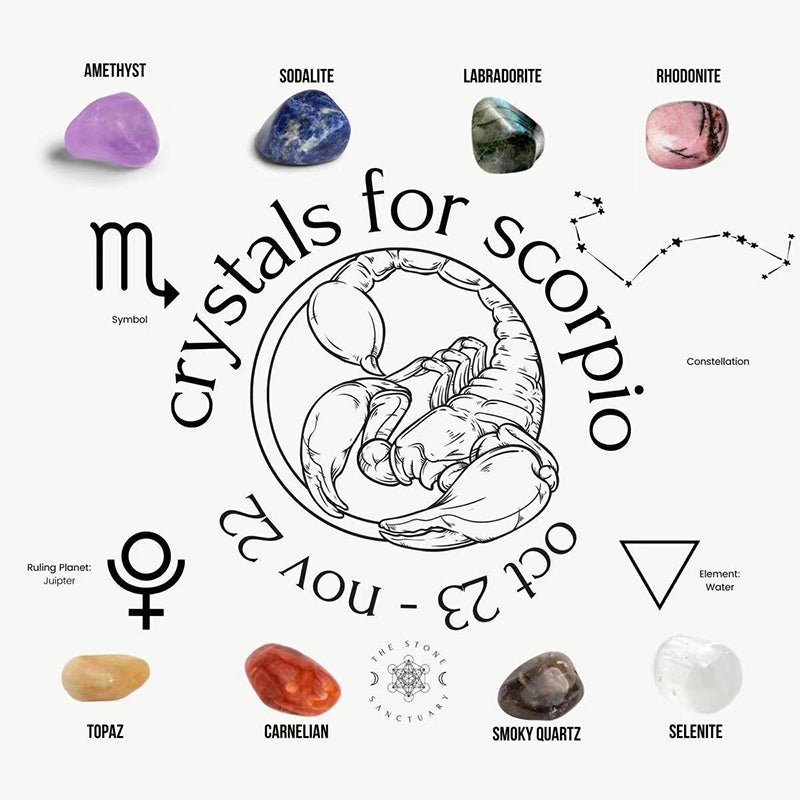 Crystal Healing Stones,Constellation Healing set gift,Crystal Kits