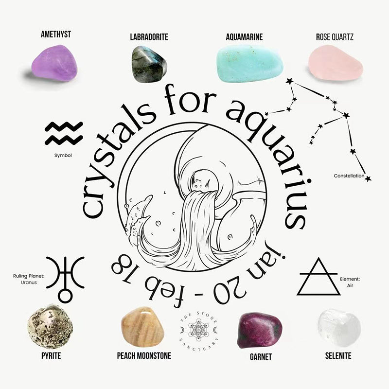 Crystal Healing Stones,Constellation Healing set gift,Crystal Kits