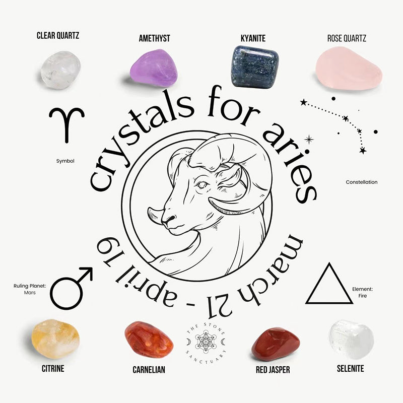 Crystal Healing Stones,Constellation Healing set gift,Crystal Kits