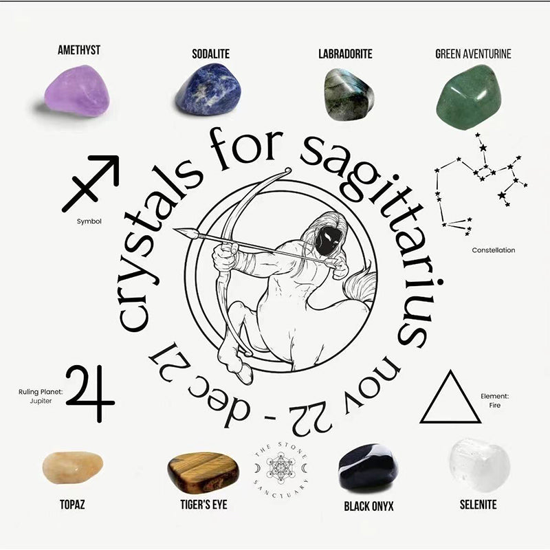 Crystal Healing Stones,Constellation Healing set gift,Crystal Kits