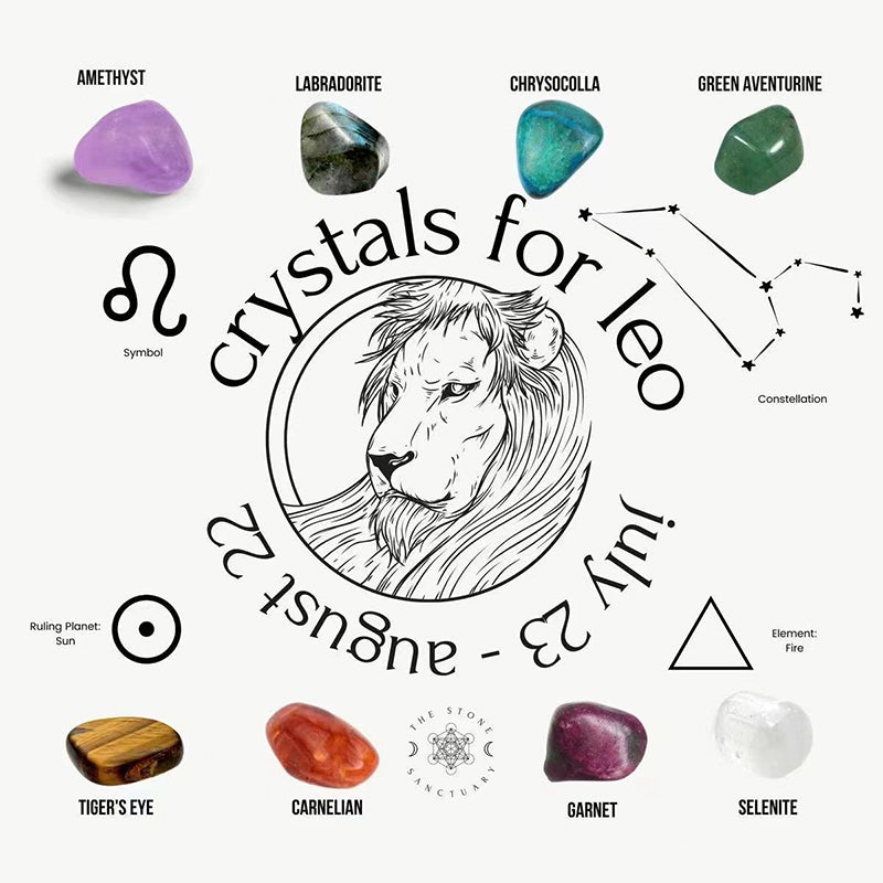Crystal Healing Stones,Constellation Healing set gift,Crystal Kits