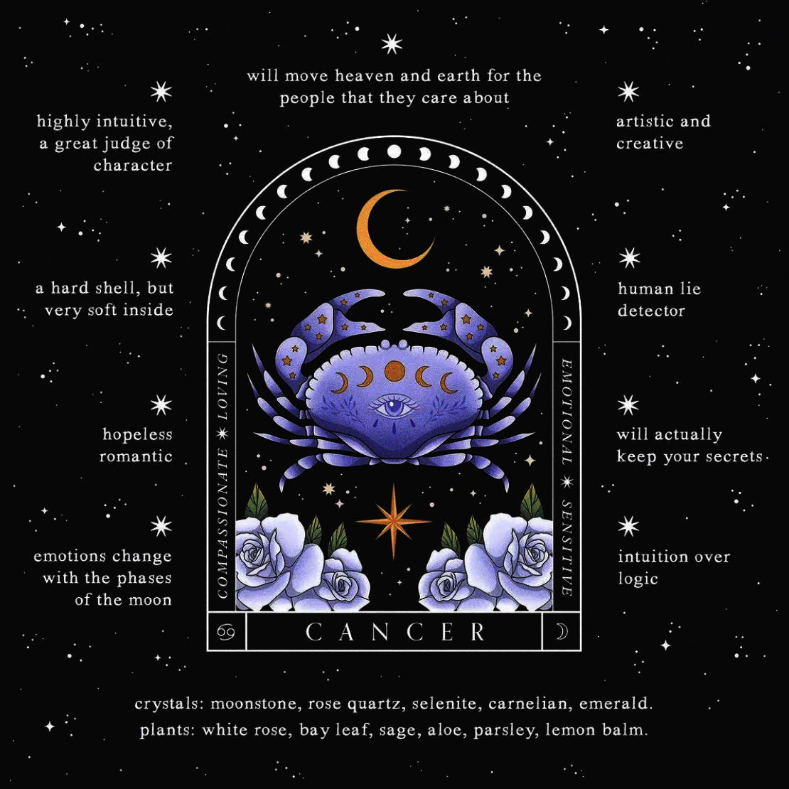 The Best Crystals for Cancer zodiac sign: Family ＆ Emotion