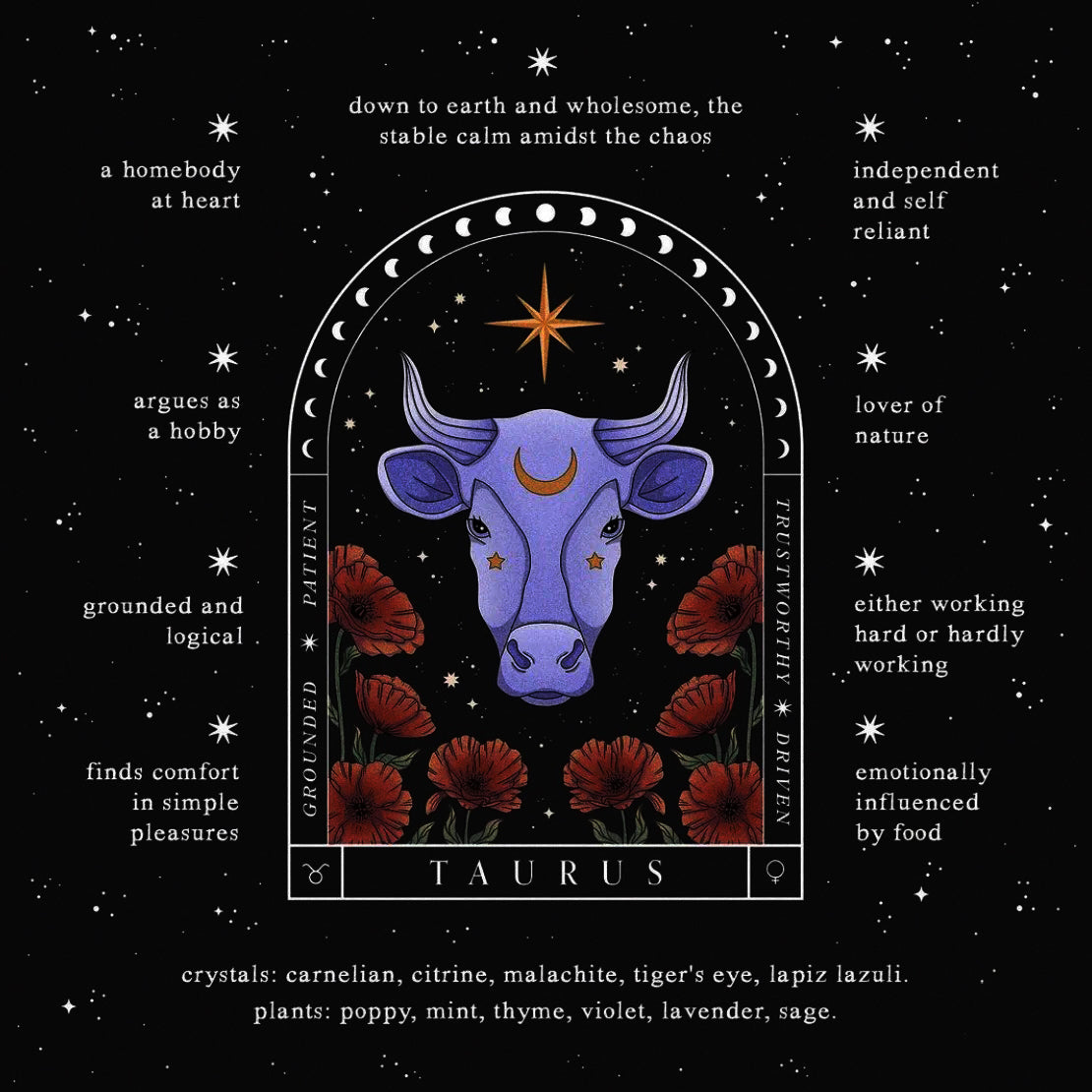 The Best Crystals for Taurus zodiac sign: Stable ＆ patient