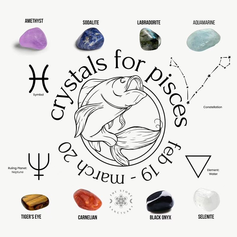 Crystal Healing Stones，Constellation Healing set gift，Crystal Kits